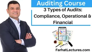 The 3 types of Audits:  Compliance Audit, Operational Audit  and Financial Audit.