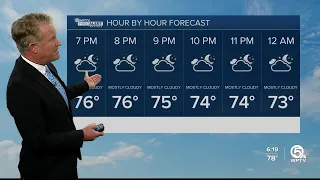 First Alert Weather Forecast for Evening of Friday, Feb. 17, 2023