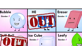 BFDI 12-1 to 12-6 but it has unfunny jokes