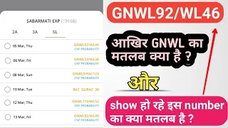 GNWL/WL meaning in hindi/means of railway waiting list/by Tech Boy