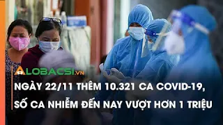 Ngày 22/11 thêm 10.321 ca COVID-19,  tổng số ca nhiễm đến nay vượt hơn 1 triệu