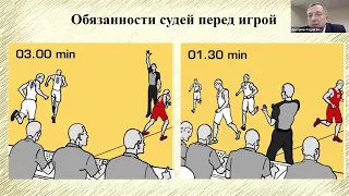 Дмитриев Ф.Б. - Судейство в баскетболе. Механика двойного судейства. Фундаментальные основы.