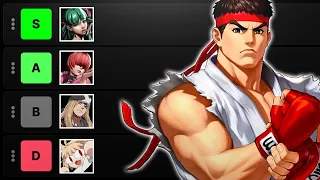 Ranking Fighting Game Archetypes