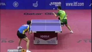 Joo Se Hyuk vs Wang Liqin (2009 Qatar Open) [Full Match 5th Game/Set]