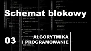 03 Schemat blokowy – Kurs algorytmika i programowanie