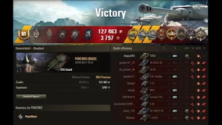 World Of Tanks STG Guard 9 kills 1v7