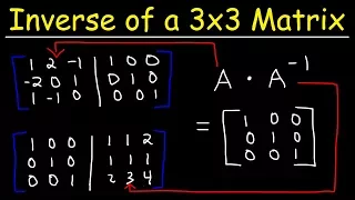 Inverse of a 3x3 Matrix