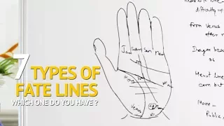 Palmistry - 7 Types of FATE LINE and their Meaning