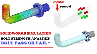 Solidworks Simulation Bolt Connection | Bolt Strength Check ❓