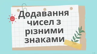 Урок 46. Додавання чисел з різними знаками. Математика 6 клас