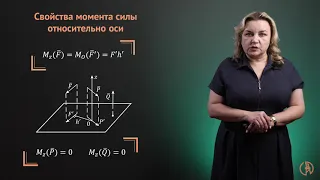 Момент силы относительно точки и оси