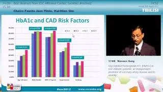 ESC Congress 2012: Best abstracts from ESC affiliated cardiac societies