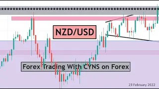 NZDUSD Swing Trading Analysis for 23rd February 2022 by CYNS on Forex