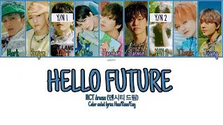 NCT Dream (엔시티 드림) 'Hello Future'- As A Member [Karaoke] || 9 Members Ver.