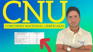 Concurso Nacional Unificado: vagas; cidades; áreas; órgãos; matérias; pontos positivo e negativos