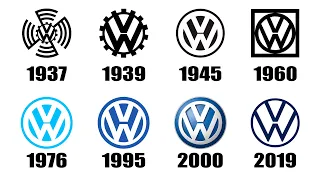 Evolution of Car Logos