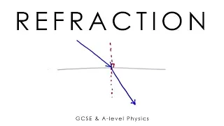 Refraction & TIR - A-level & GCSE Physics (full version)