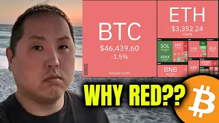 WHY BITCOIN AND CRYPTO IS RED TODAY