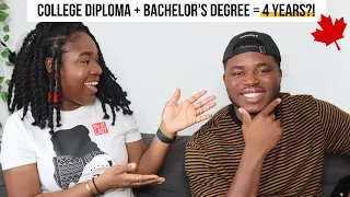 2 Degrees, 4 Years: Diploma +  Bachelor's || High school to PR in Canada story (Meet the Brother)