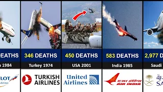 Top 50 Horrible Plane Crashes in History