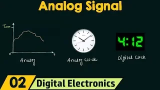 What is an Analog Signal?