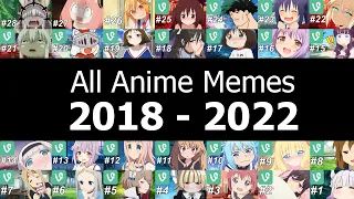 All Zaikozila Anime Memes Compilation 2018-2022 [110 Minutes of Anime Memes]