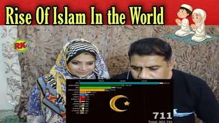 Rk TV Reacts to Rise Of islam in the world | Muslim Population | RK TV Reaction