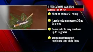 Recreational marijuana in Illinois: What you need to know