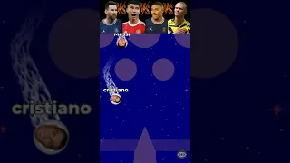 Ronaldo vs Mbappe vs Messi  vs haaland #footballshorts  #ronaldo #messi #mbappe #challenge #short