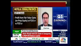 Quarter Results with CNBC TV18 | Mr. Raamdeo Agrawal discusses Q3 results of MOFSL