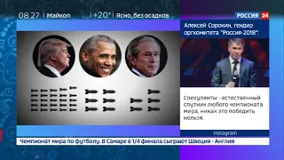 Константин Сёмин "Агитпроп" от 7 июля 2018 года