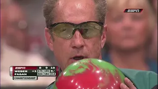 Pete Weber - Danger Zone