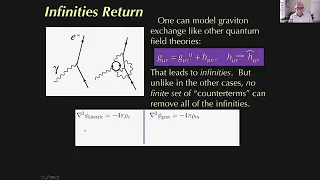 Lecture 25: String Theory and the Multiverse