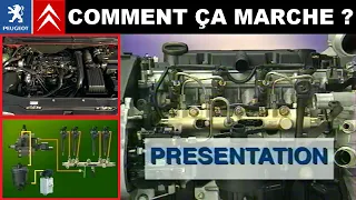 Le fonctionnement du moteur diesel HDI PSA Peugeot Citroën