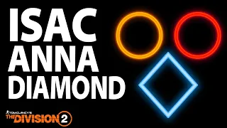 The Origins of ISAC, ANNA, & DIAMOND || Descent Comms || The Division 2