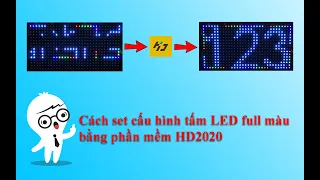Cách set cấu hình tấm LED full màu bằng phần mềm HD2020
