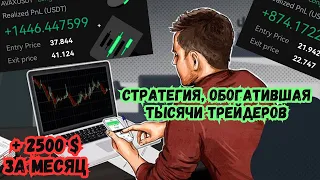 Лучшая торговая стратегия для Новичка! Smart Money , урок 1