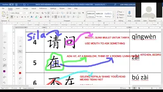 TMC451 REVISION ON 75 PHRASES OF CHINESE CHARACTERS PART 1 NO 1 13 SERIES 2 BOOK 2 10 MIN BY DR LOW