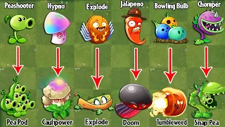 PvZ 2 Discovery - Plants Evolution WEAK - STRONG (P4)