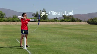 USA Archery NTS Steps of Shooting - Recurve All Steps