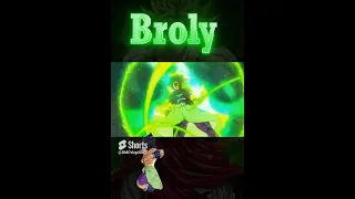 DBZ: Broly Unleashed The Legendary Super PT2