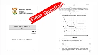 Chemical Equilibrium | May/June 2018 P2 Exam | Best Explained