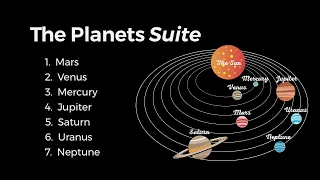 The Planets: Mars