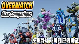 오버워치 크기비교 (Overwatch Size Comparison)