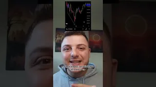 How to Trade Crypto Ethereum & Bitcoin #shorts