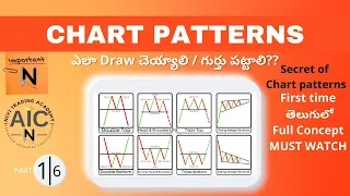 Chart Patterns in Telugu | Most biggest Secret revealed First Time in Telugu | AIC |chart patterns