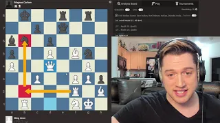 Master Chess - Ding Liren Beats World Chess Champion Magnus Carlsen - Opera Euro Rapid 2021