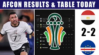 EGYPT 2-2 CAPE VERDE: AFRICAN CUP RESULTS AND TABLE UPDATED TODAY | AFCON TABLE 2023/24