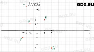 № 1298 - Математика 6 класс Мерзляк