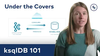 ksqlDB 101: ksqlDB Architecture